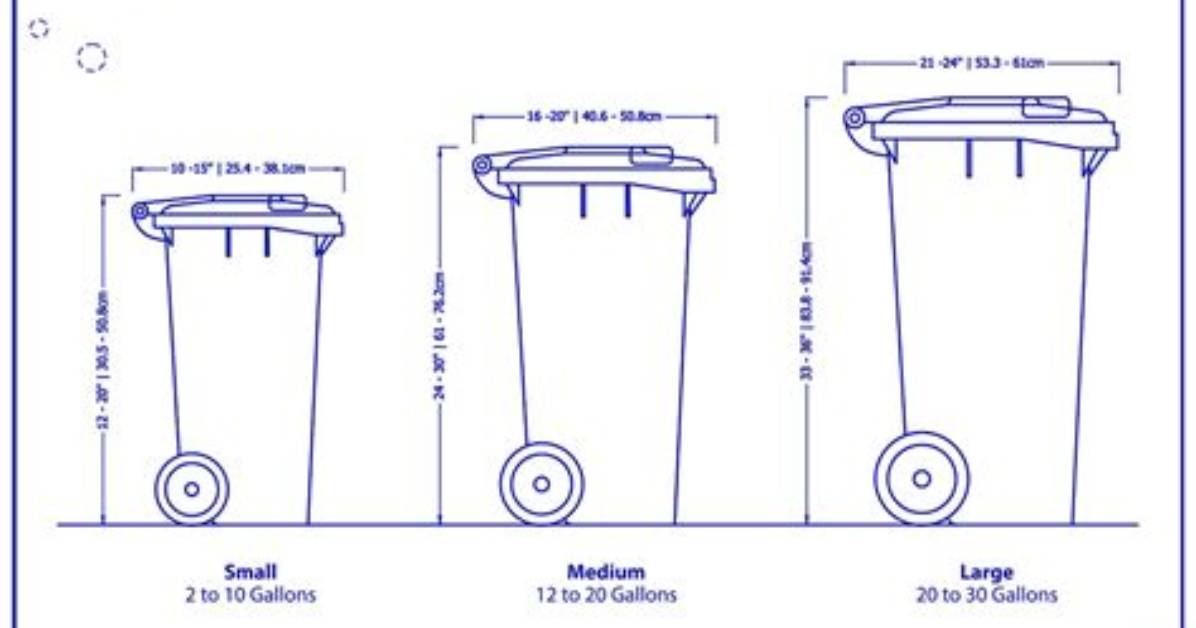 What Size Is a Typical Outdoor Trash Can?