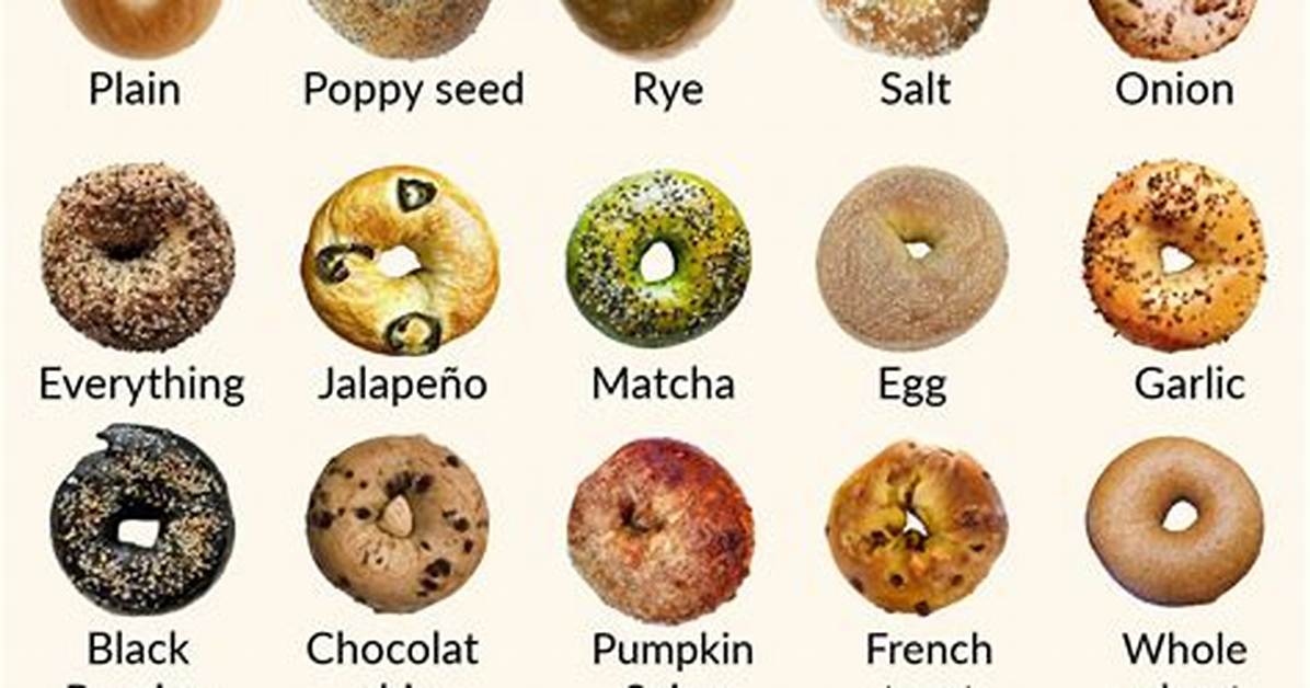 What Type of Bagel Has the Least Amount of Calories?