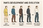 When Did Jackets Get Invented?
