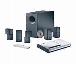 When Did the Bose Lifestyle 12 Series 2 Come out?