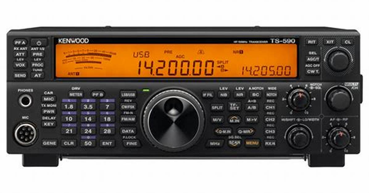 When Did the Kenwood Ts-590 Family Come out?