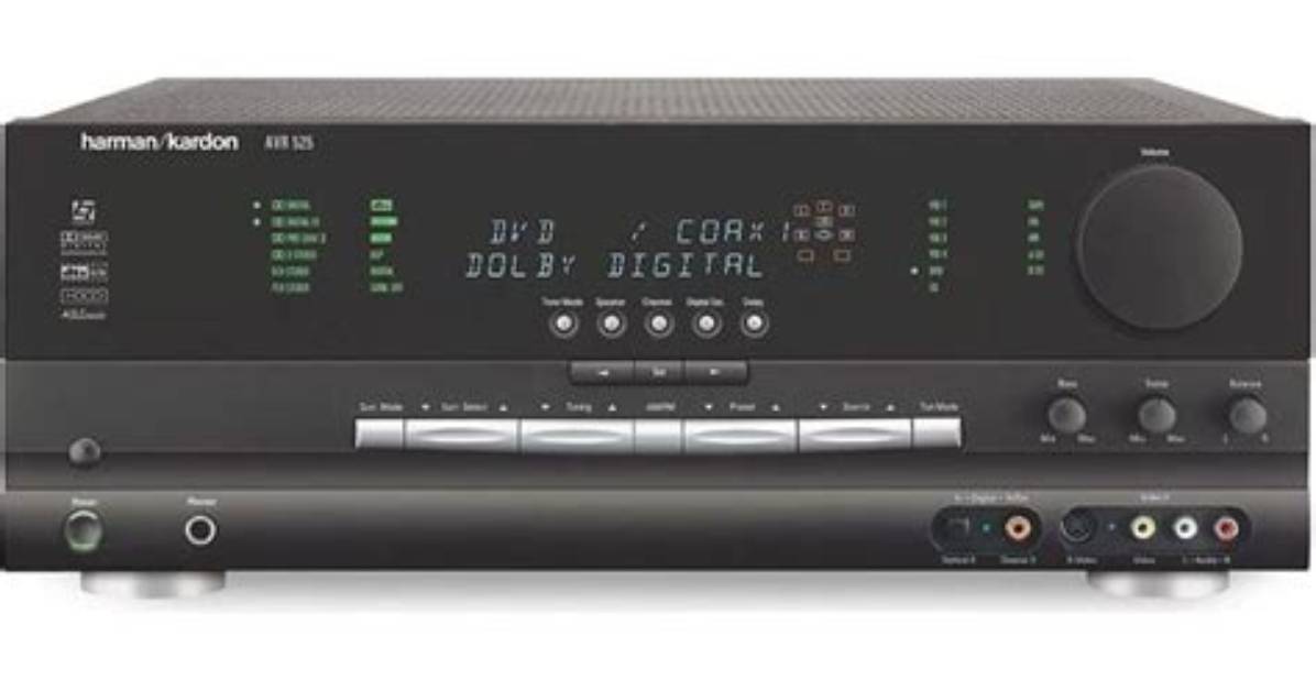 When Does the Harman Kardon Avr 525 Turn on?