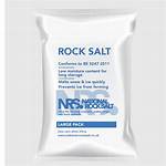 When to Use Rock Salt for Ice Cream?