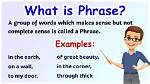 When to Use the Phrase Little Did I Know?