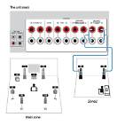 Where Are the Zone 2 Speakers on the Vsx-1019Ah?