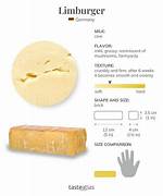 Where Is Limburger Cheese Made in the United States?