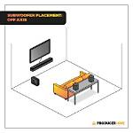 Where Should a Subwoofer Be Placed on Stage?