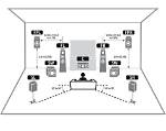 Where Should Front Presence Speakers Be Placed?