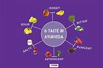 Which Are the Main Six Tastes of the Food?