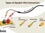 Which Color Is Positive on Speaker Wires?