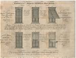 Which Country Invented Venetian Blinds?
