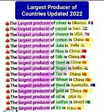 Which Country Is the Largest Producer and Consumer of Ice Cream in the World?