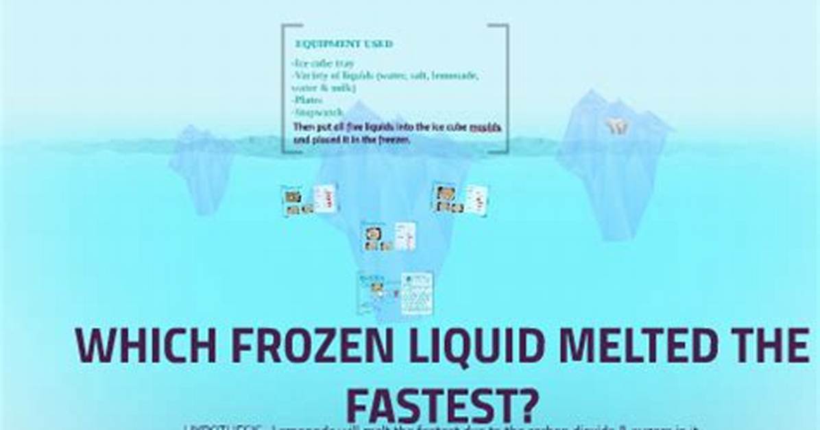 Which Frozen Liquid Melts the Fastest Water Milk or Soda Pop?