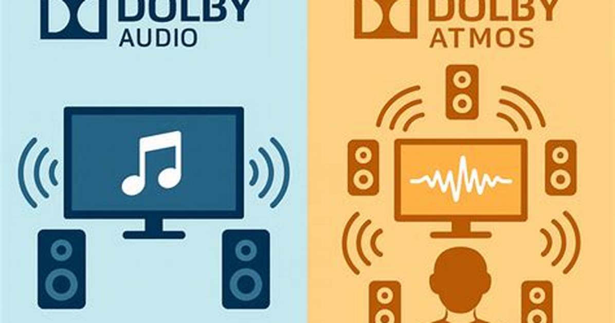 Which Is Better Stereo or Dolby?