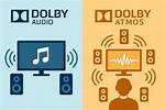 Which Is Better Stereo or Dolby?
