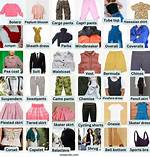 Which Type of Clothes We Wear in Summer Class 9?