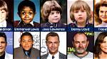 Who Are Some Famous Italian American Child Actors?
