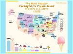 Who Sells the Most Ice Cream?