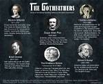 Who Were the Major Authors of Gothic Fiction?