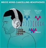 Why Are My Noise Cancelling Headphones Not Working?