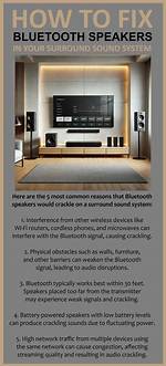 Why Are My Surround Sound Speakers Crackling?