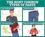 Why Do I Fart After Eating Cheese?