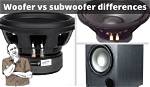 Why Do Some Woofers Have More Than One Woofer?