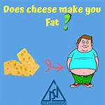 Why Does Cheese Make You Gain Weight?