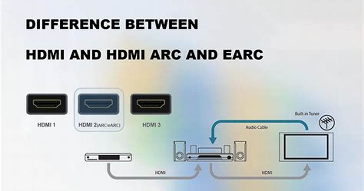 Why Does Hdmi Arc Not Work?