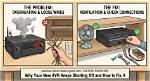 Why Does My Avr Shut off at High Volume?