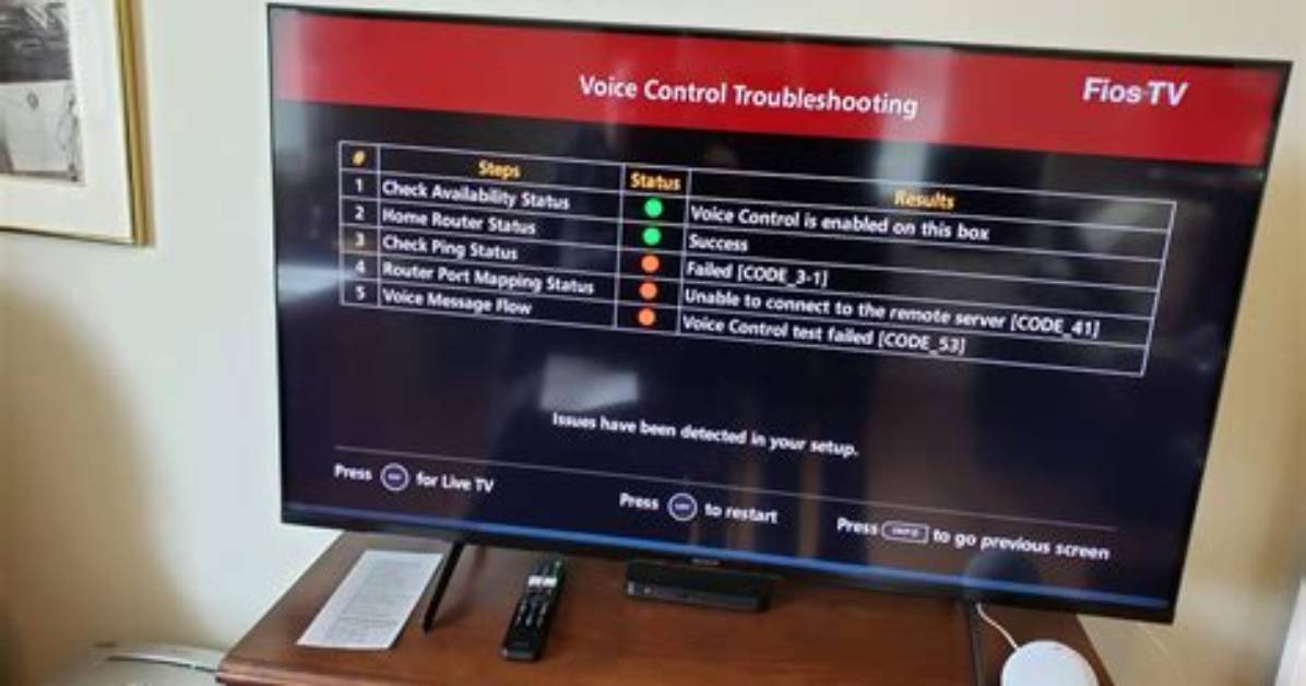 Why Does My Fios Tv Have No Sound?