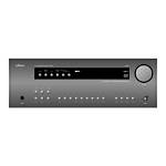 Why Does the Arcam Avr300 Sound So Good?