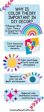 Why Is Color Theory So Important in Graphic Design?