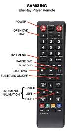 Why Is My Dvd Player Remote Not Working?