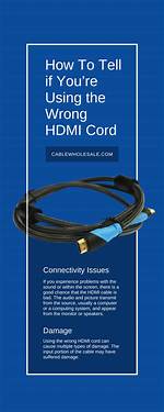 Why Is My Hdmi Cable Glitching?
