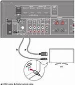 Why Is My Pioneer Hdmi Not Connecting to My Tv?