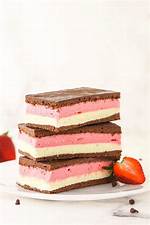 Why Is Neapolitan Ice Cream Strawberry Chocolate and Vanilla?
