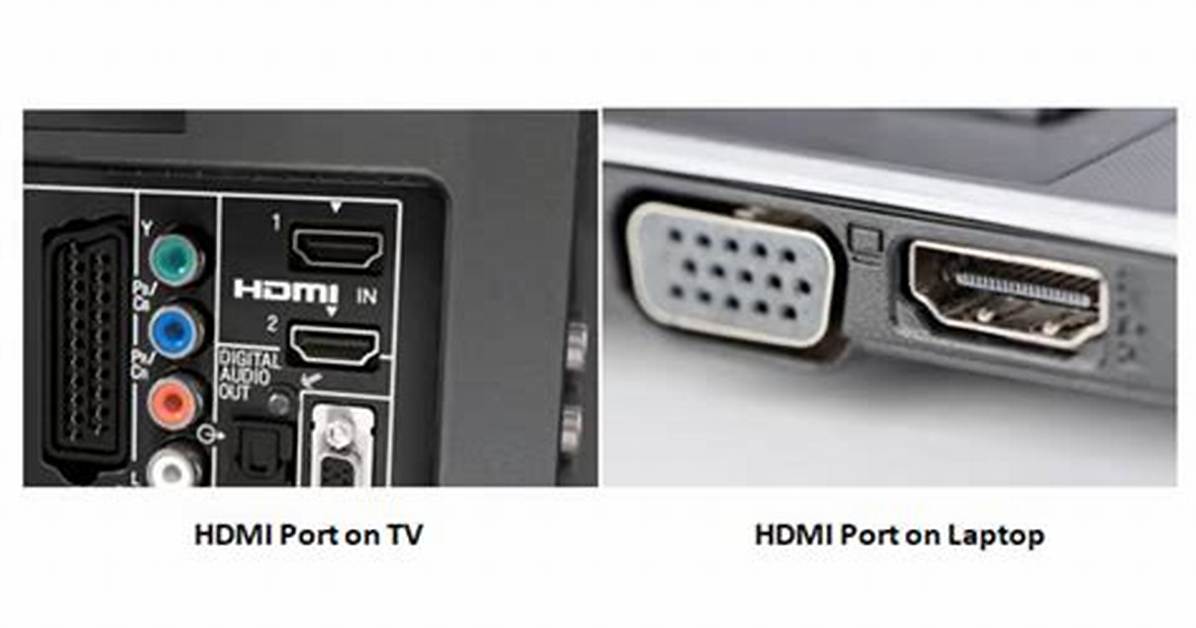 Why Is There an Hdmi Port in My Wall?
