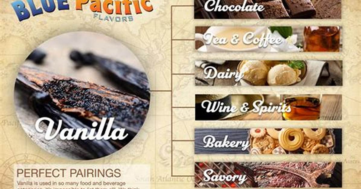 Why Is Vanilla the Most Popular Flavor?