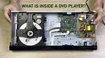 Will a Dvd Player Work with Just an Hdmi Cable?