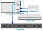 Will a Rca Soundbar Work with a Samsung Tv?