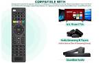 Will a Universal Remote Work on a Panasonic Dvd Player?