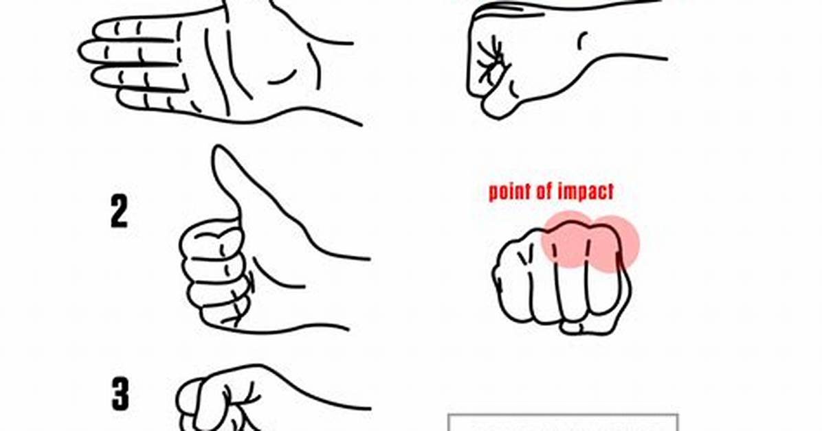 Will My Hand Break If I Punch a Wall?
