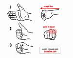 Will My Hand Break If I Punch a Wall?